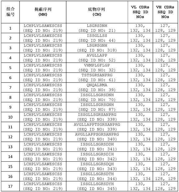 Figure 423443DEST_PATH_IMAGE001
