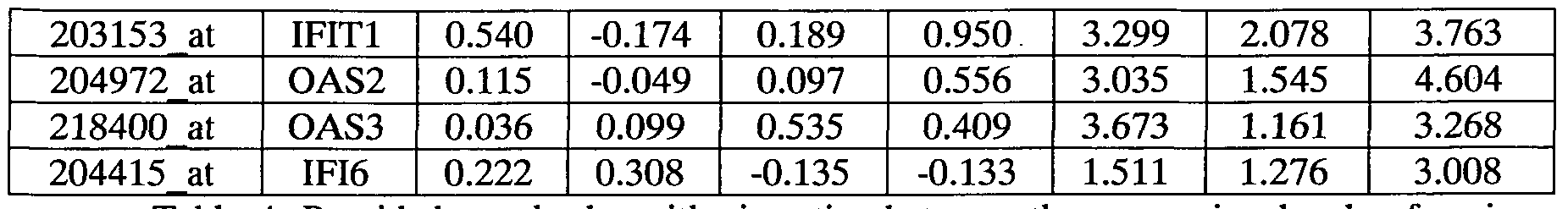 Figure imgf000067_0001