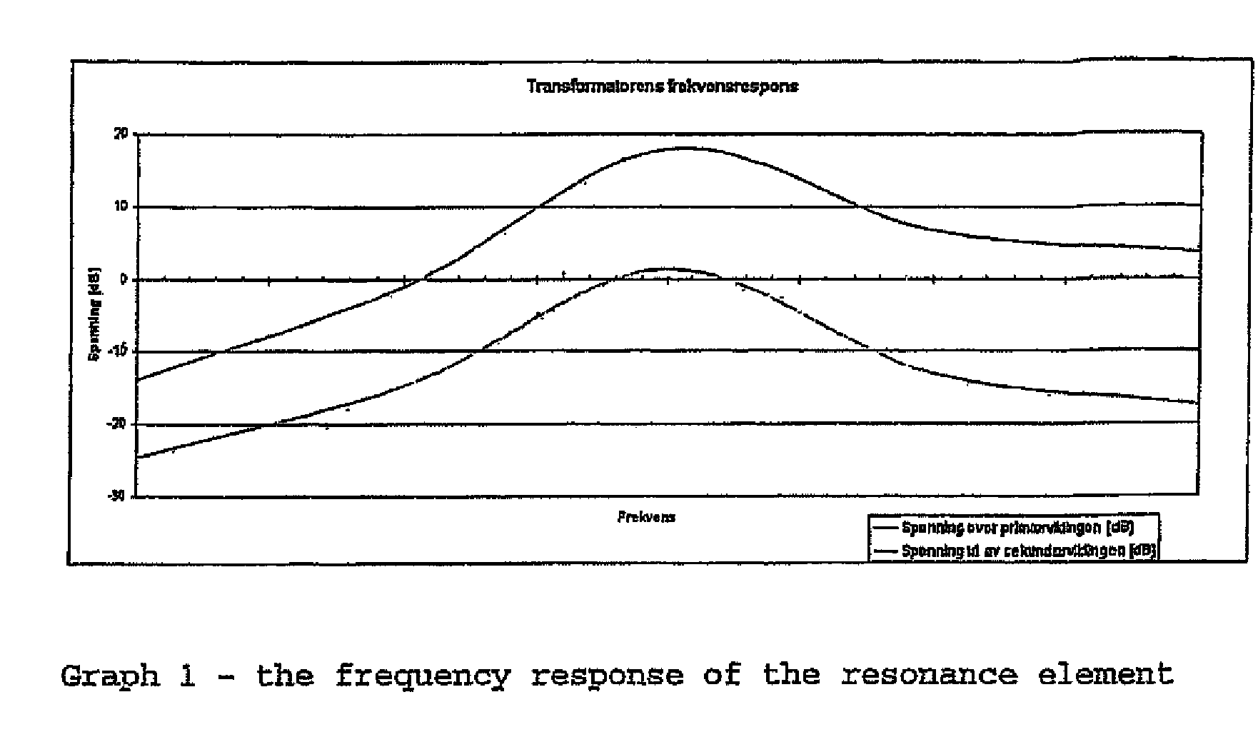 Figure US20070267918A1-20071122-P00001