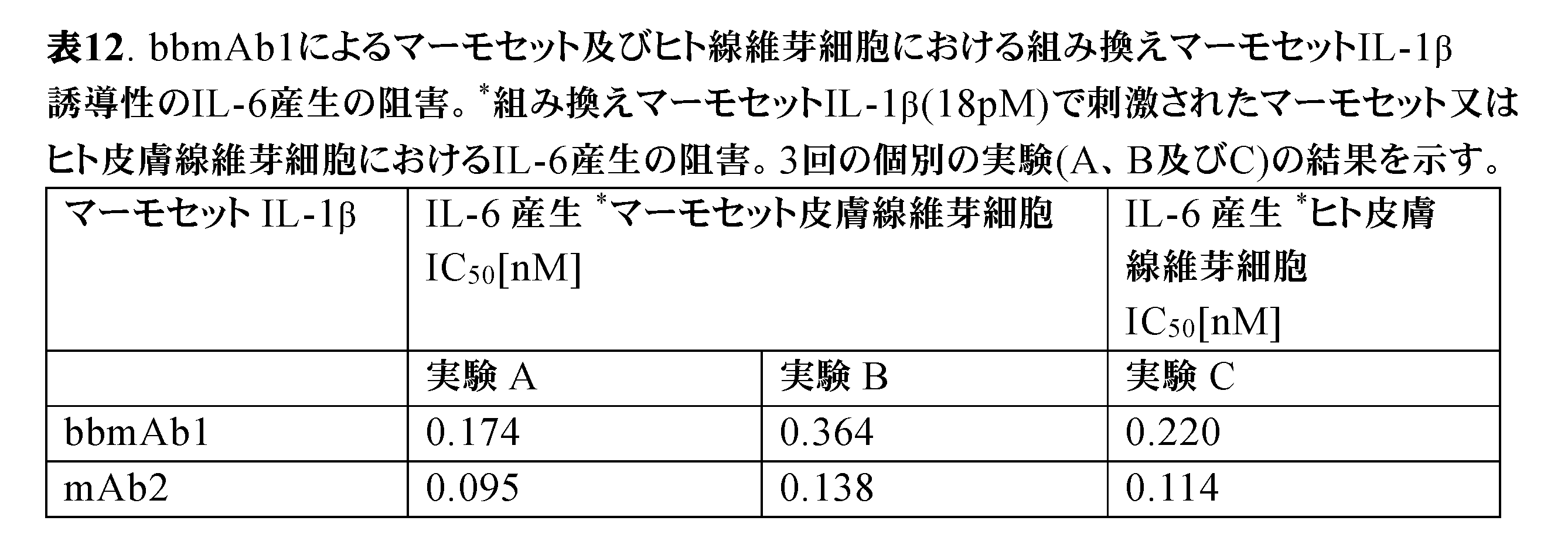 Figure 2023535884000012