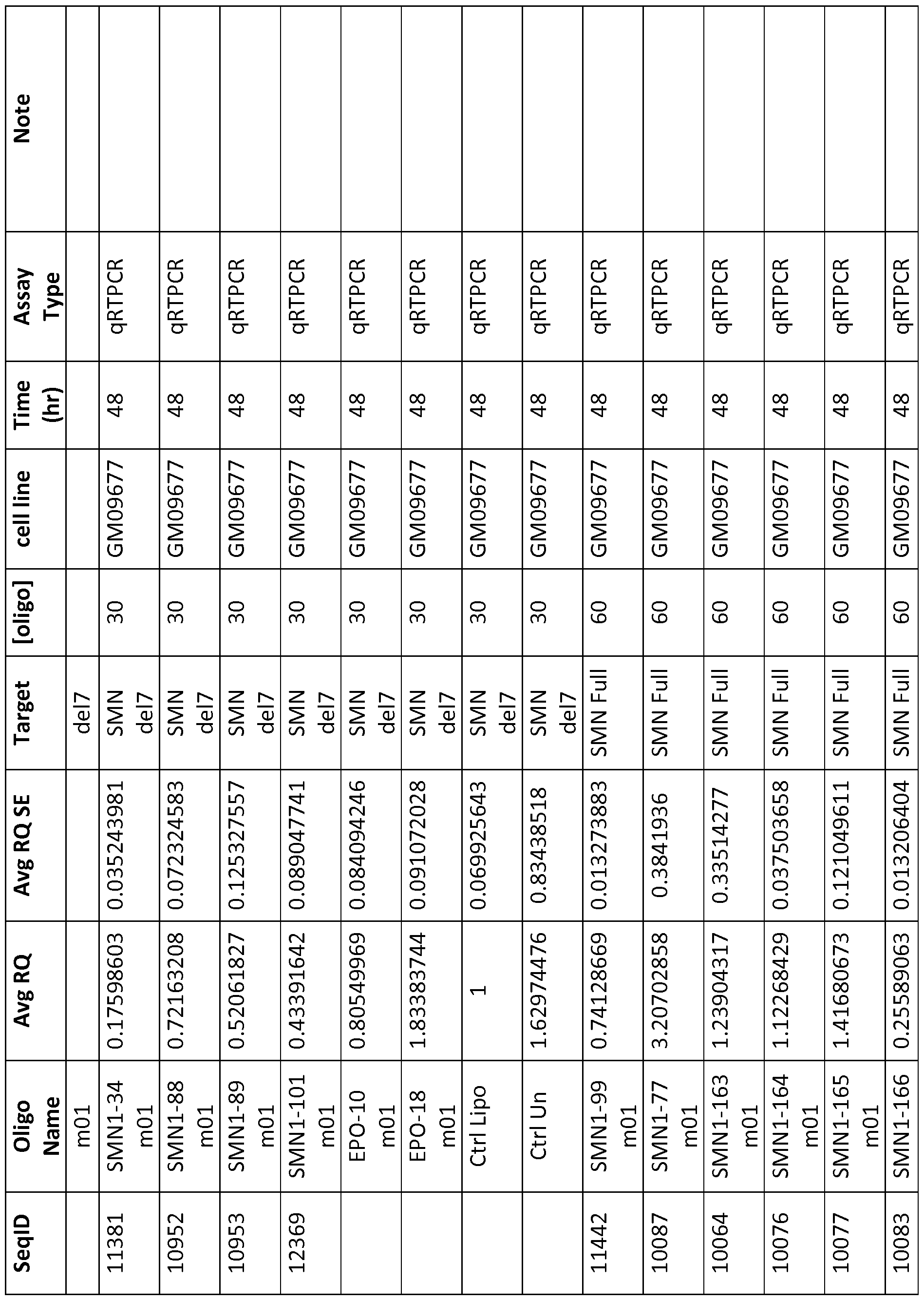 Figure imgf000276_0001