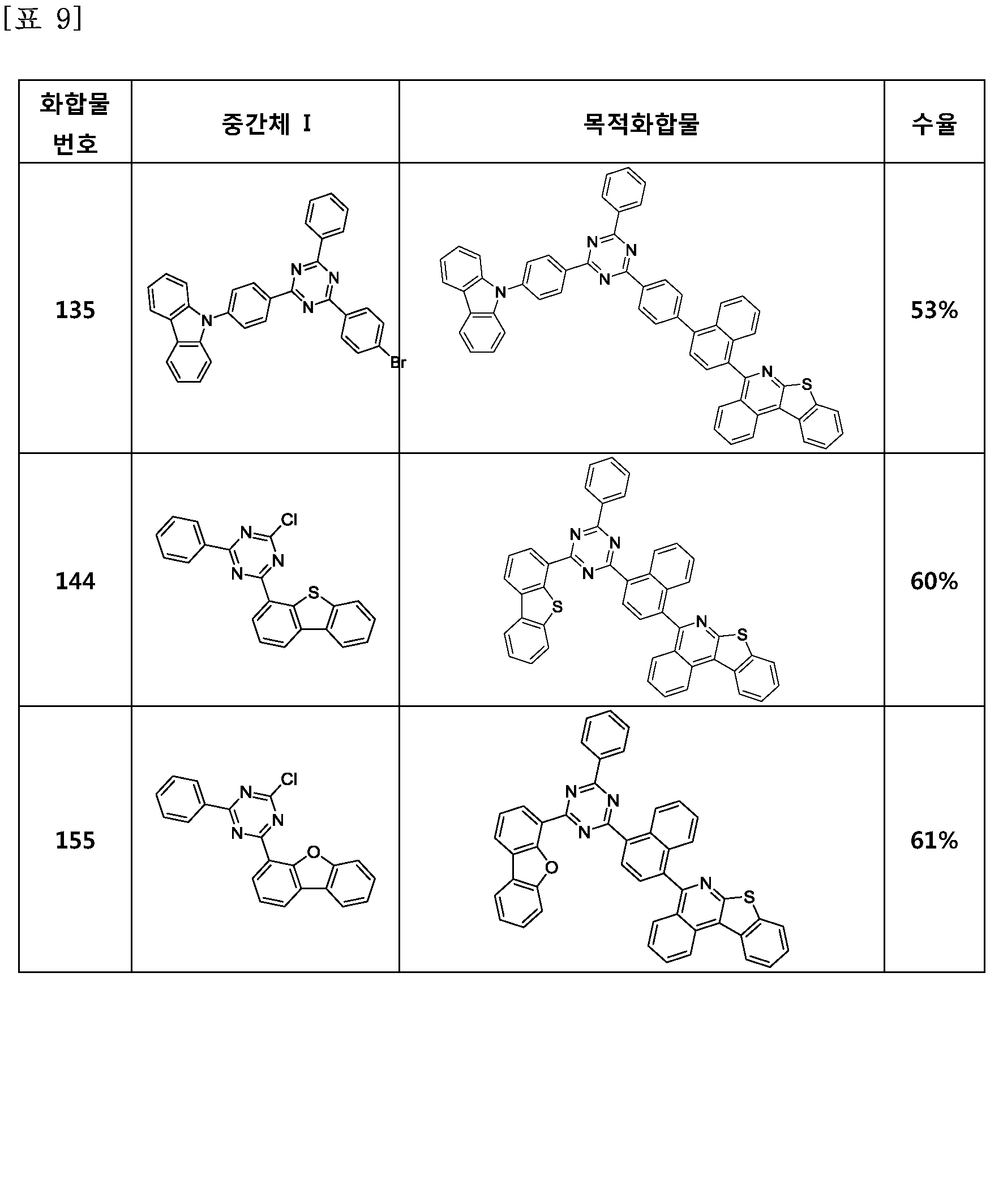 Figure PCTKR2020001112-appb-I000116