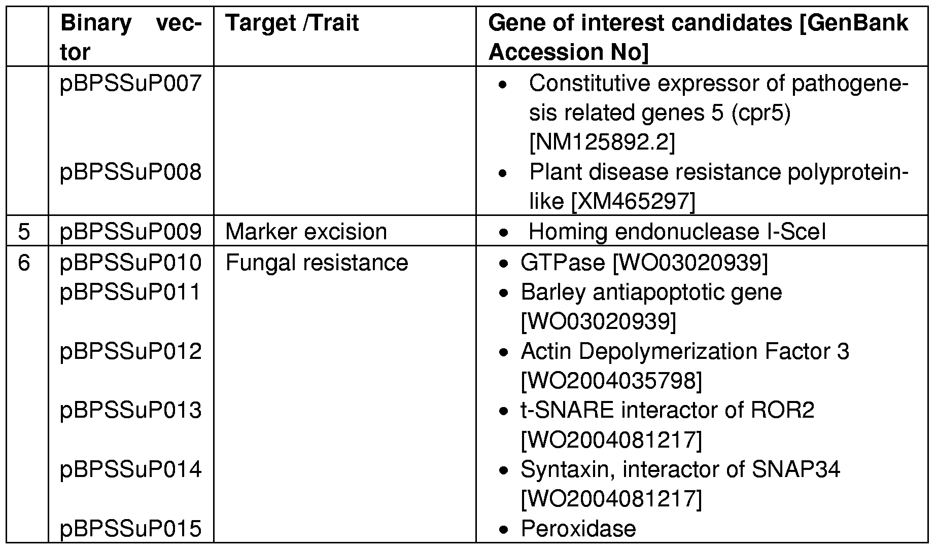Figure imgf000124_0001