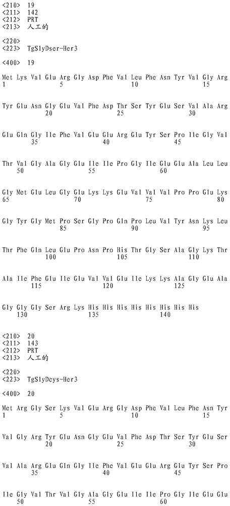 Figure IDA0000707566020000341