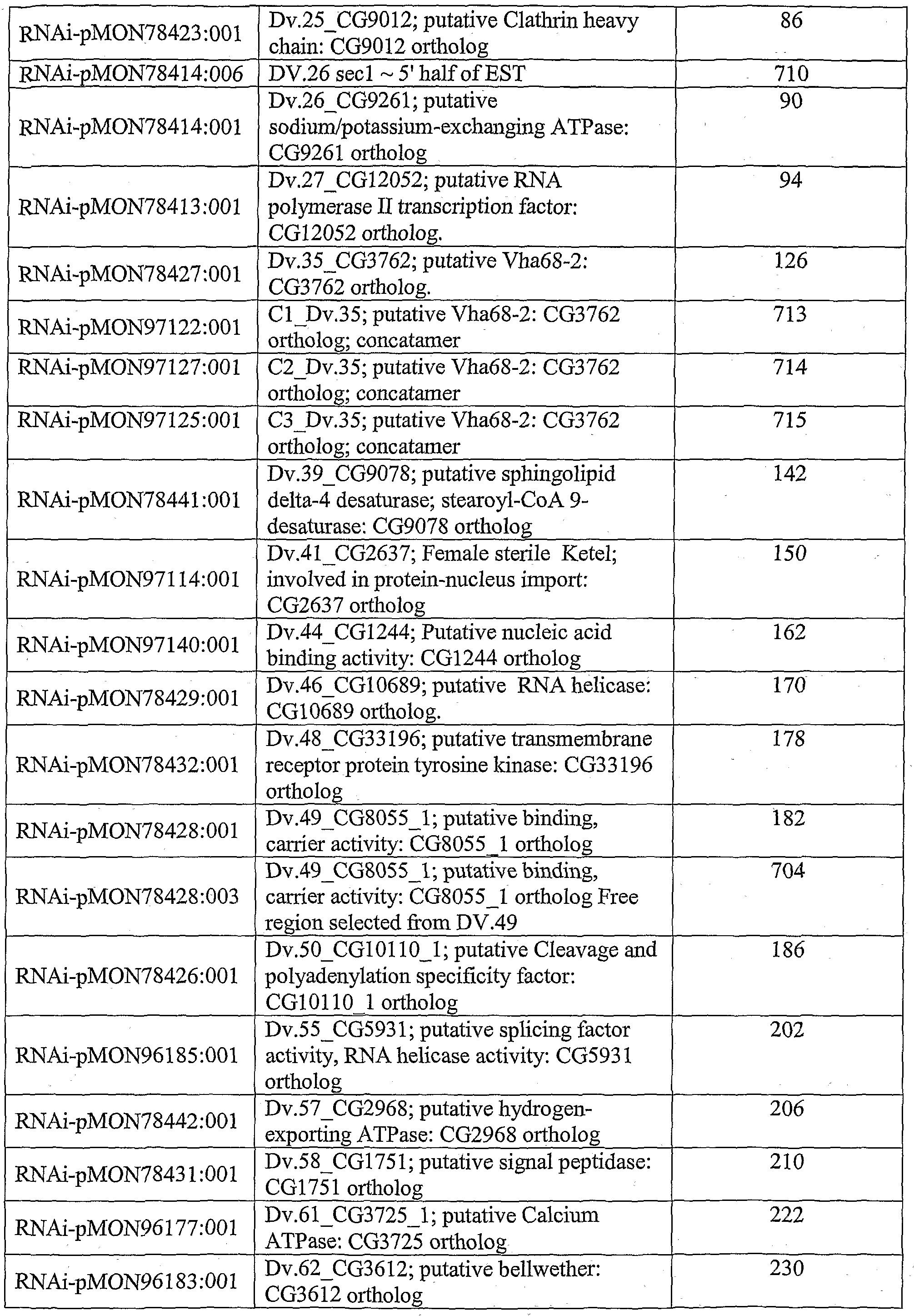 Figure imgf000066_0001