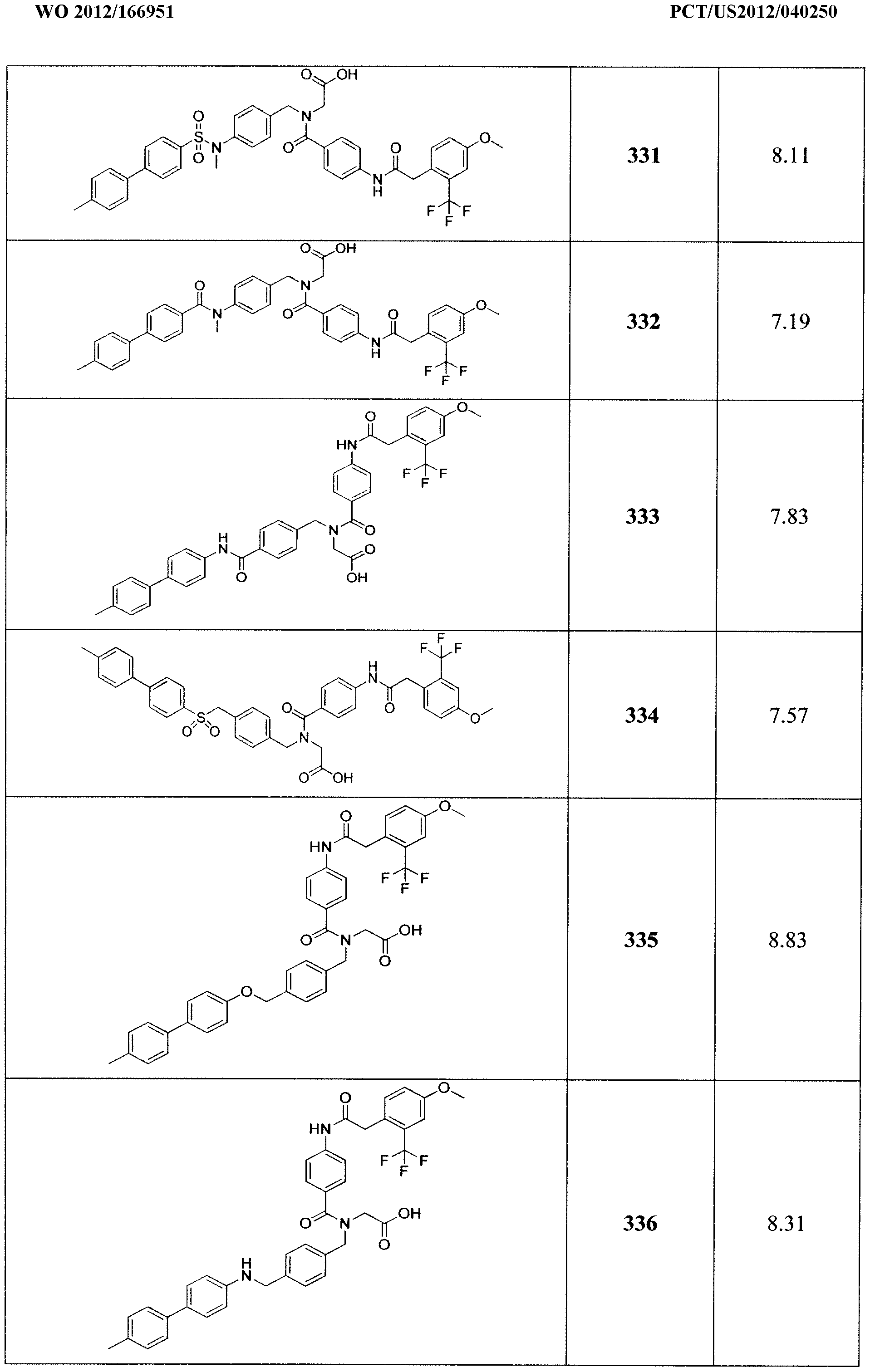 Figure imgf000226_0001