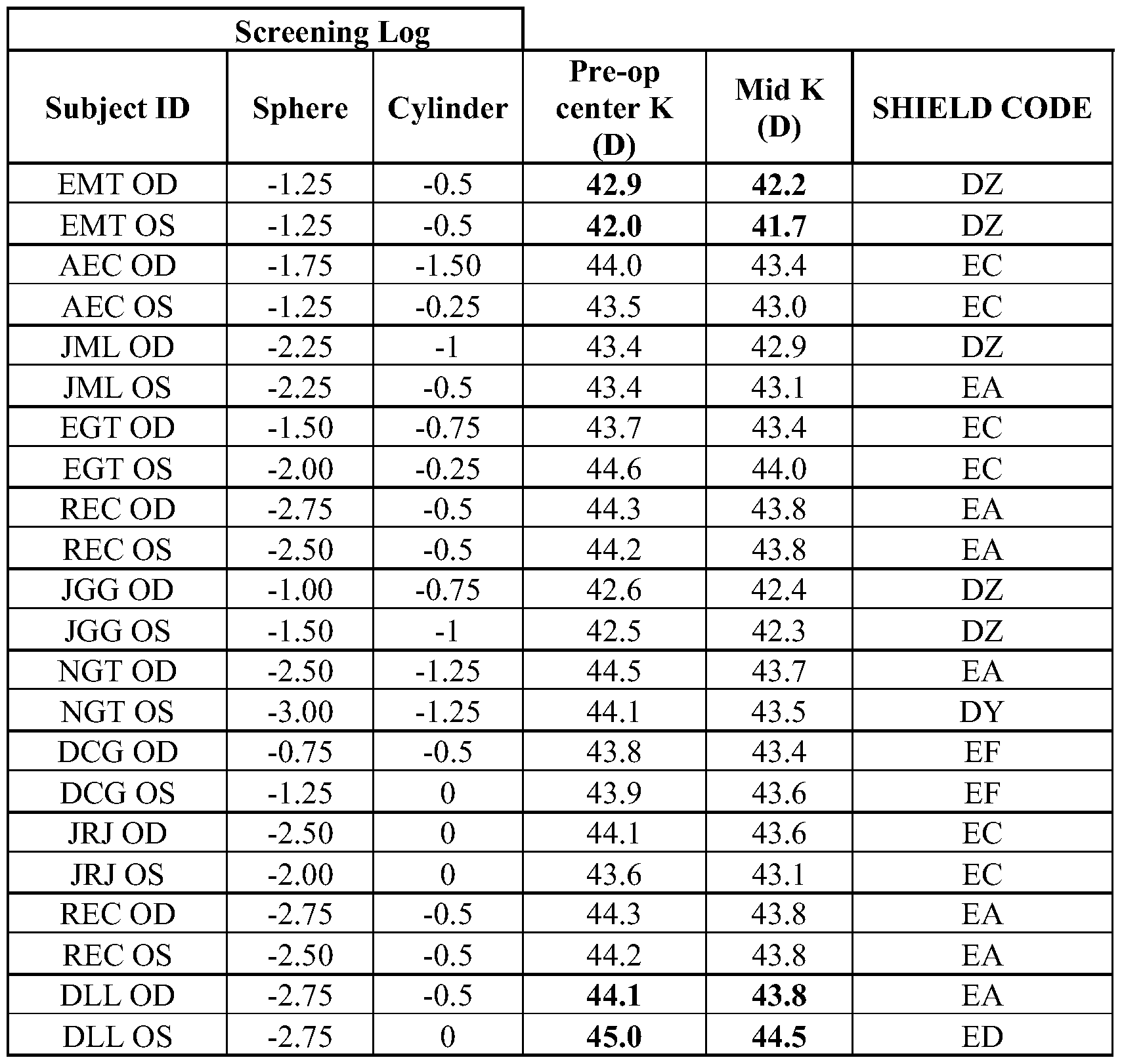 Figure imgf000083_0001