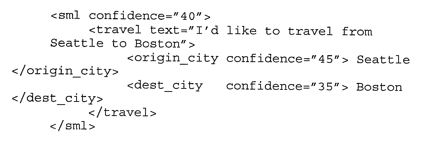 Figure US20020165719A1-20021107-P00005