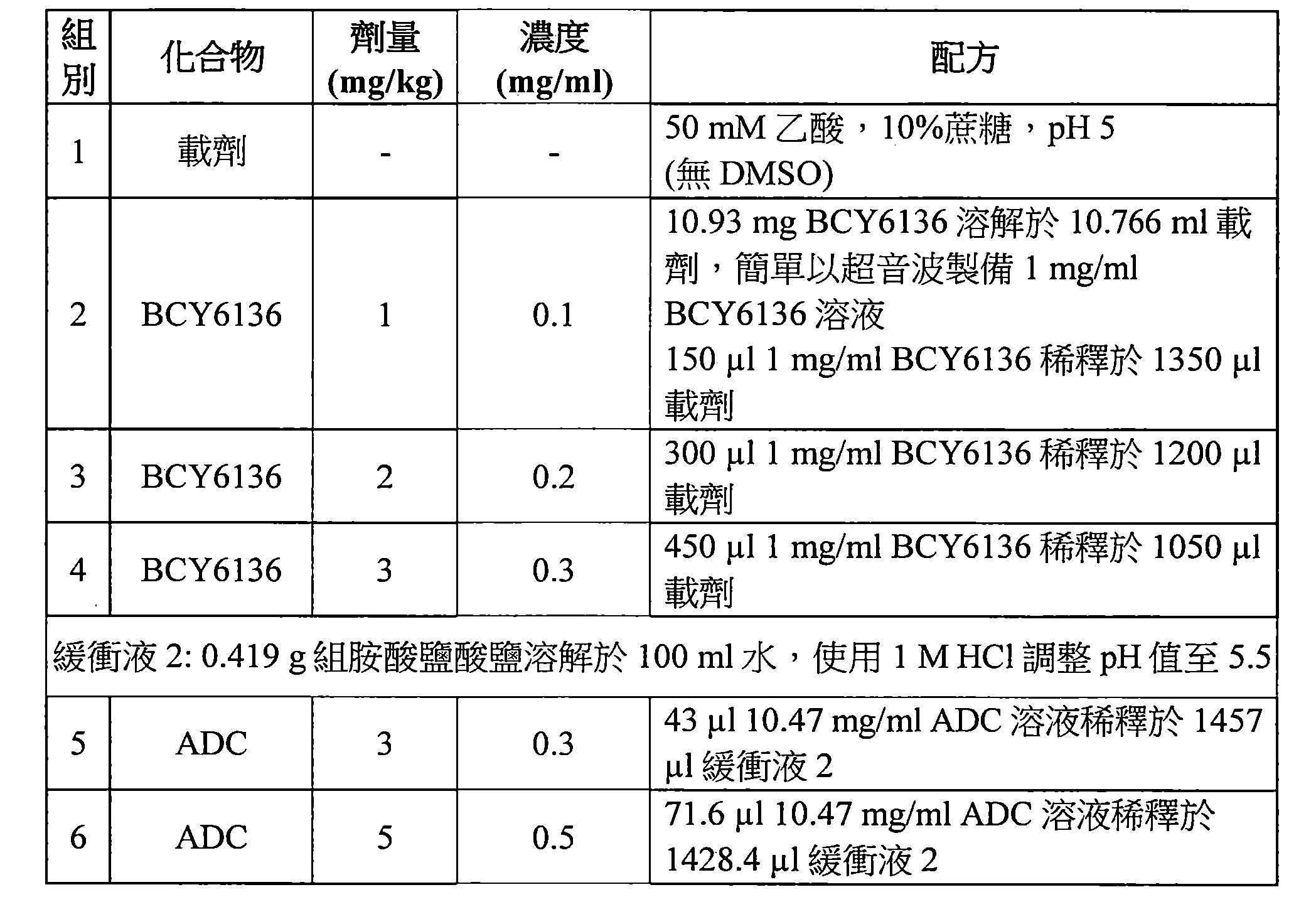 Figure 107144453-A0202-12-0108-178