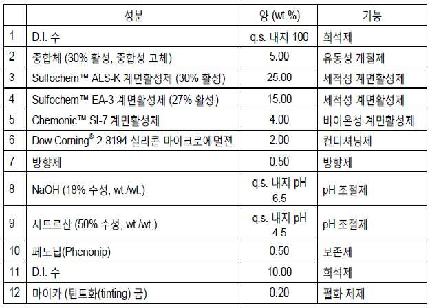 Figure 112013039337890-pct00024