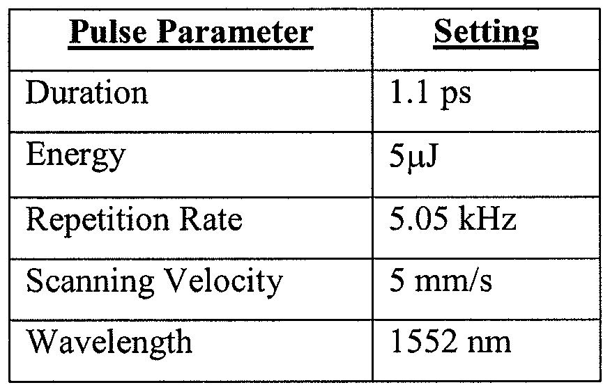Figure imgf000028_0001