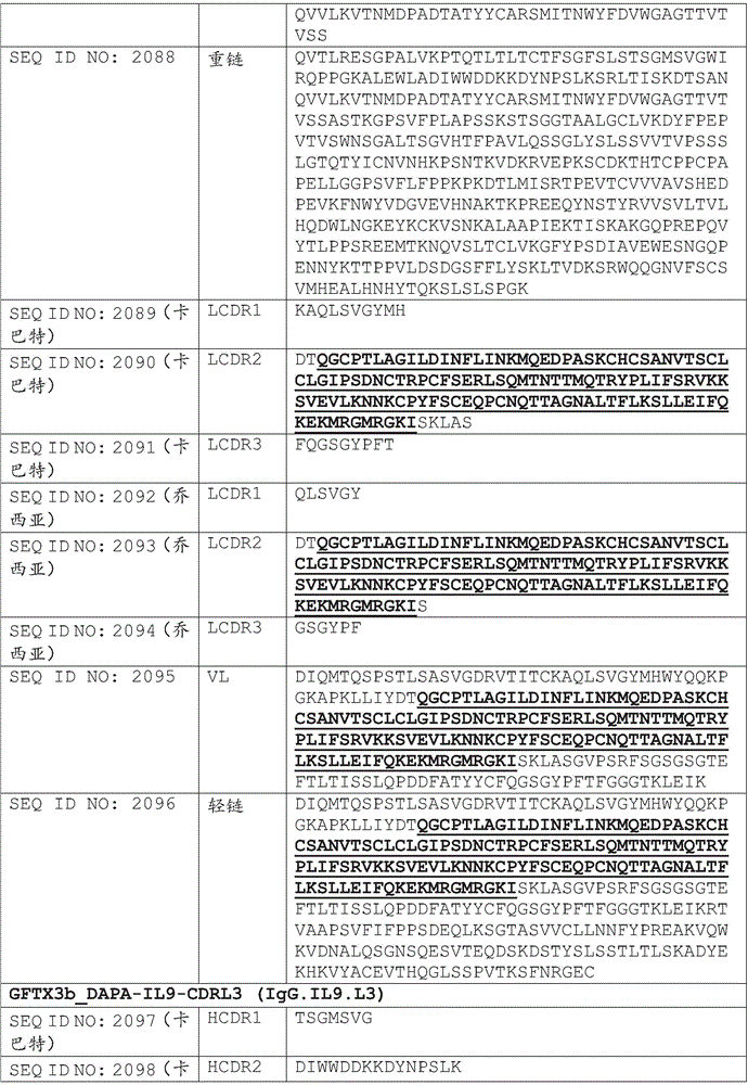 Figure BDA0002375507530002521
