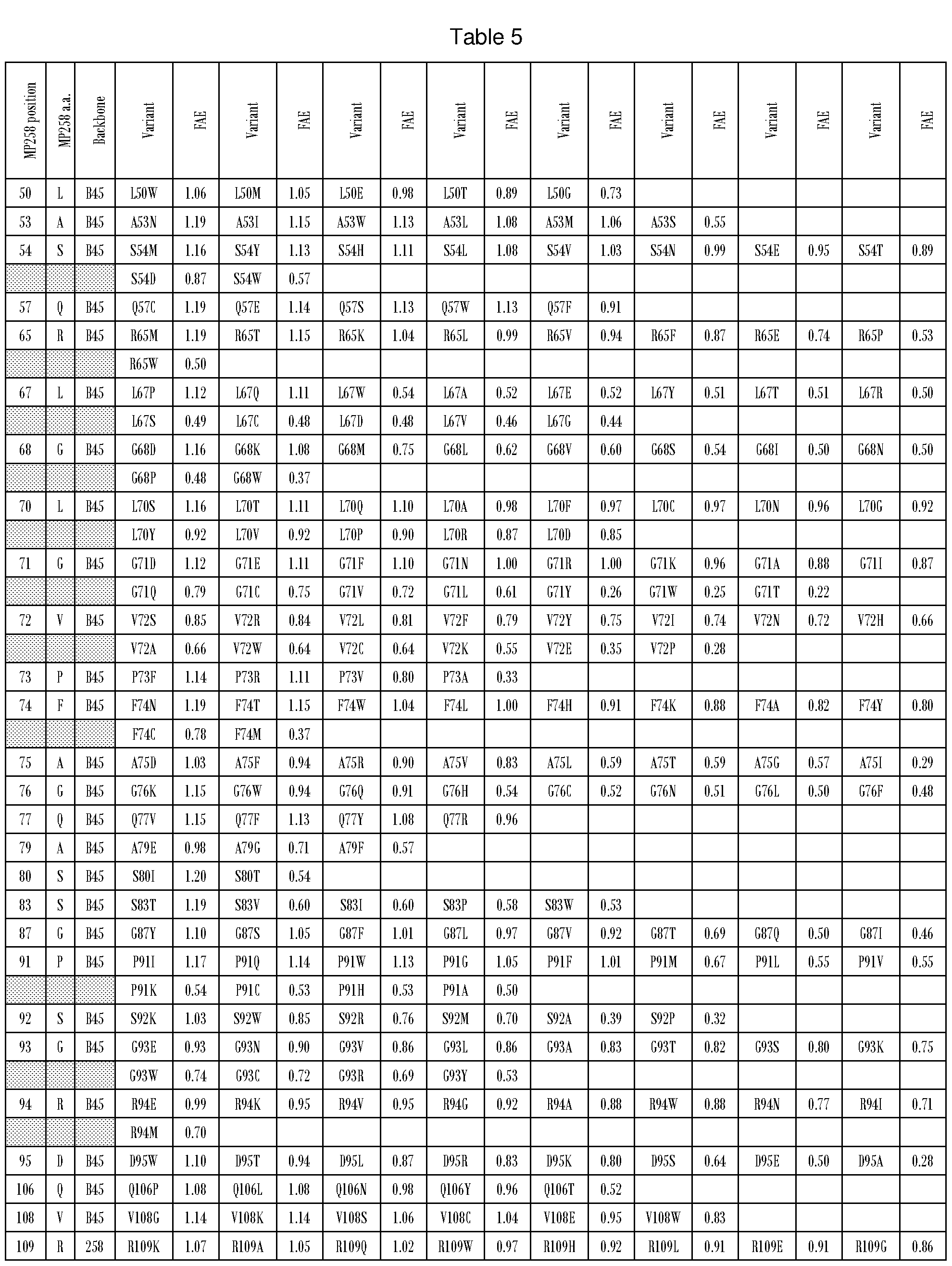 Figure imgf000107_0001