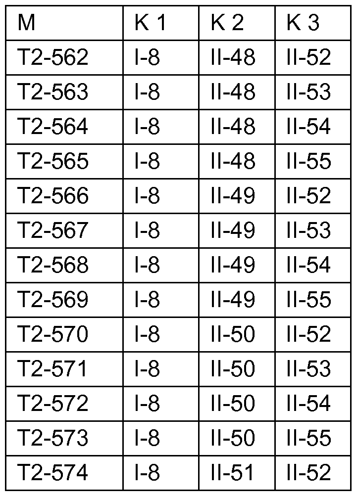 Figure imgf000154_0001