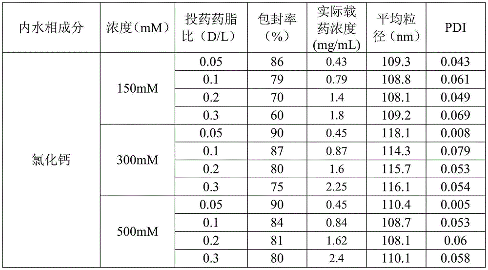 Figure BDA0003191424960000091
