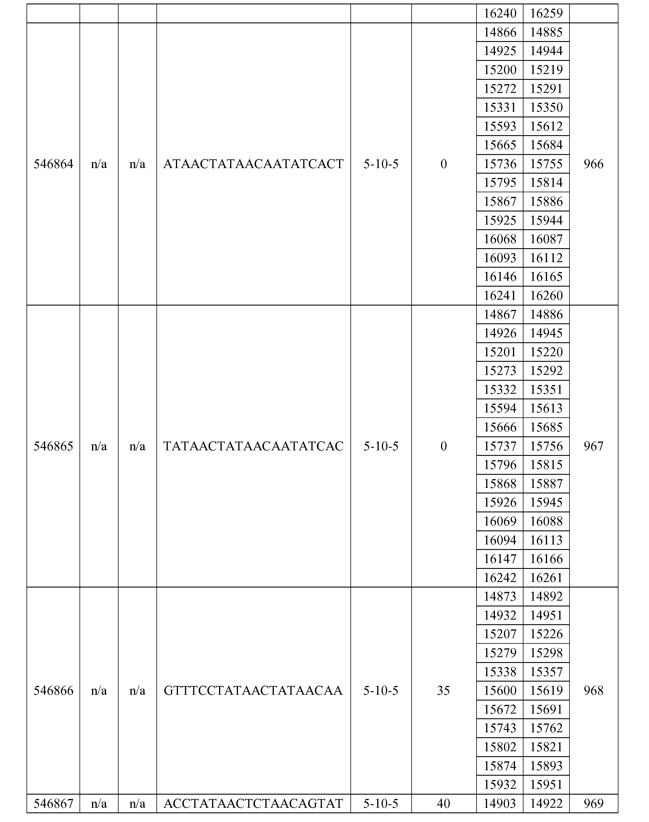 Figure imgf000371_0001