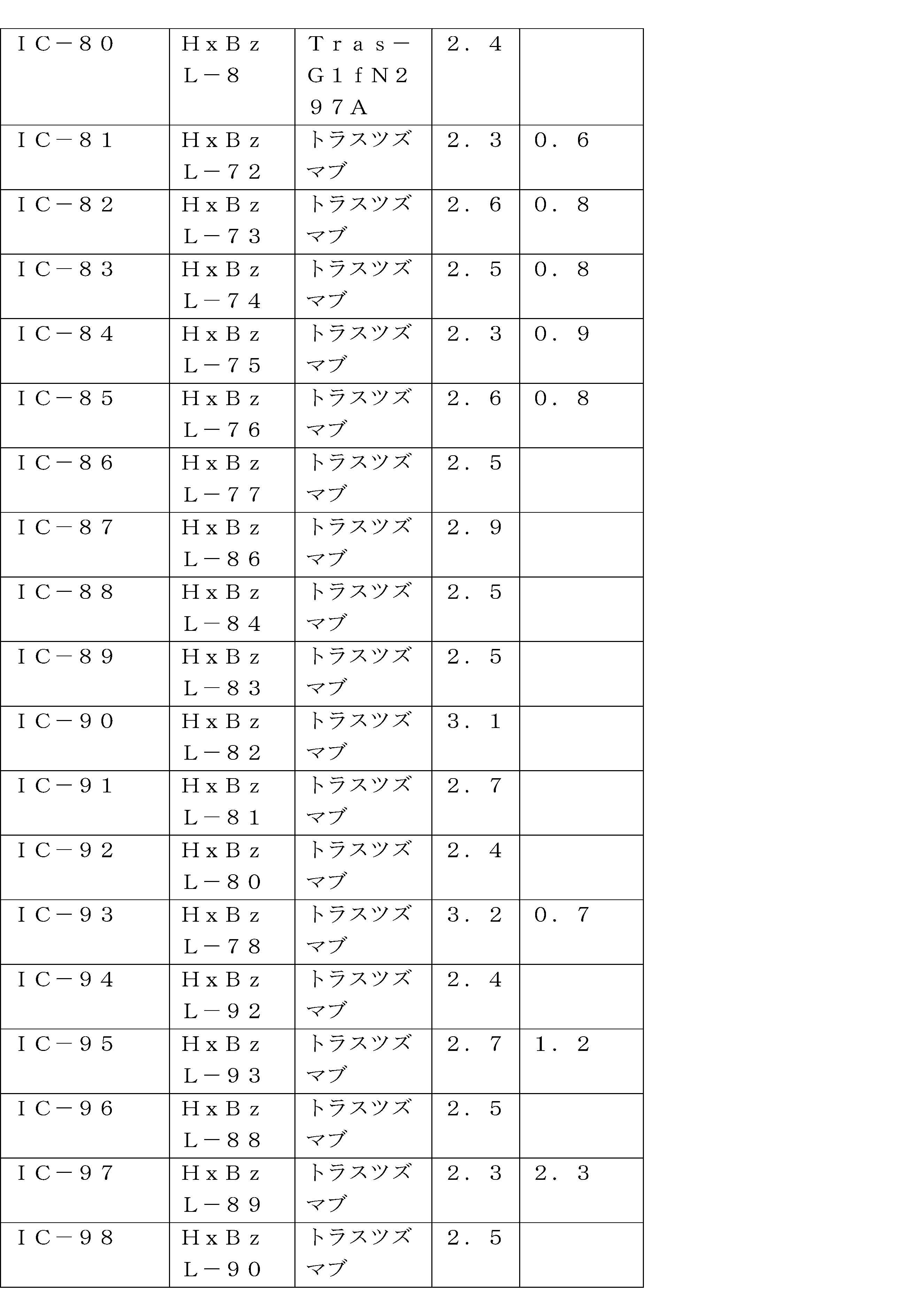 Figure 2023552792000089