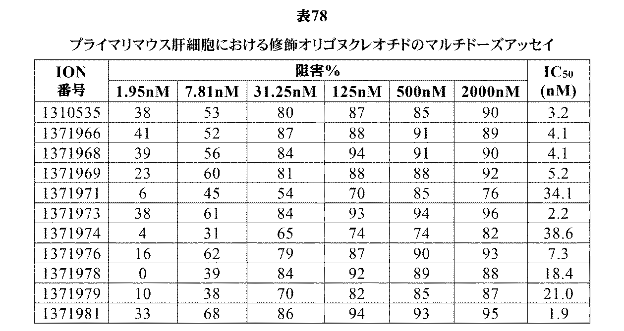 Figure 0007394137000249