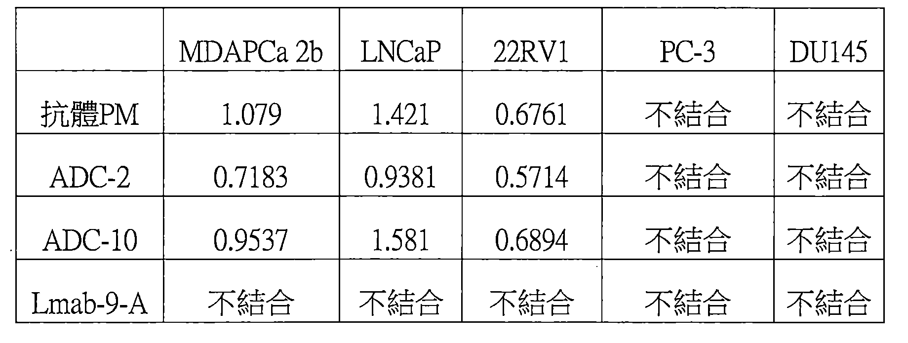 Figure 110110881-A0202-12-0074-53