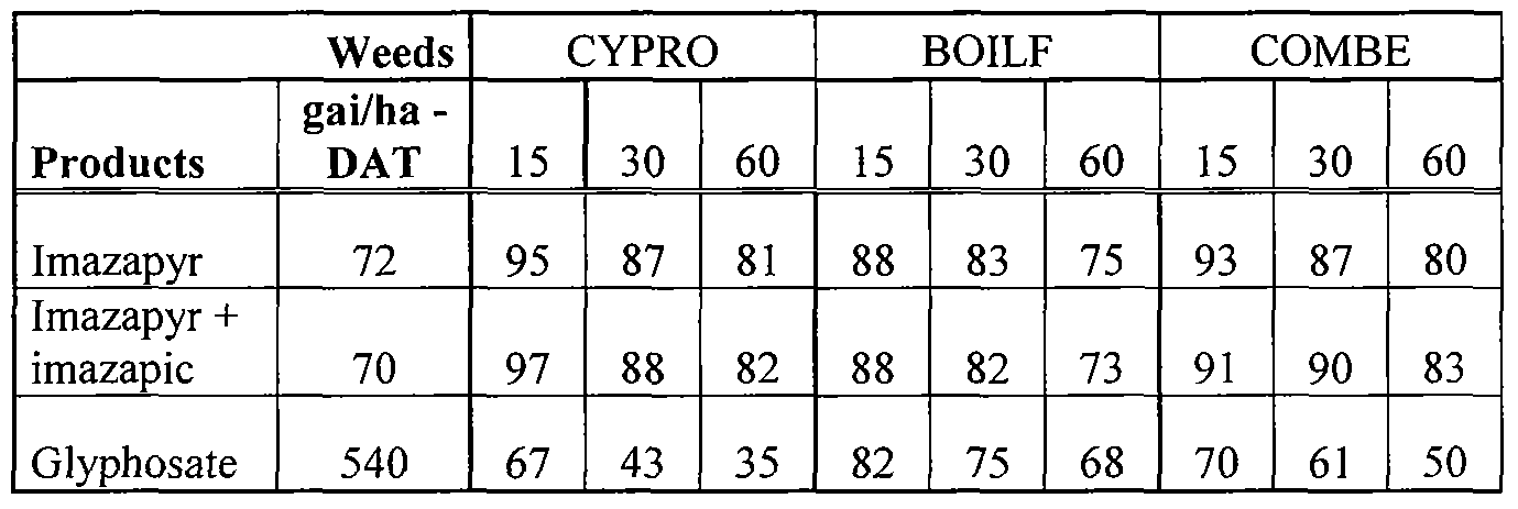 Figure imgf000106_0001