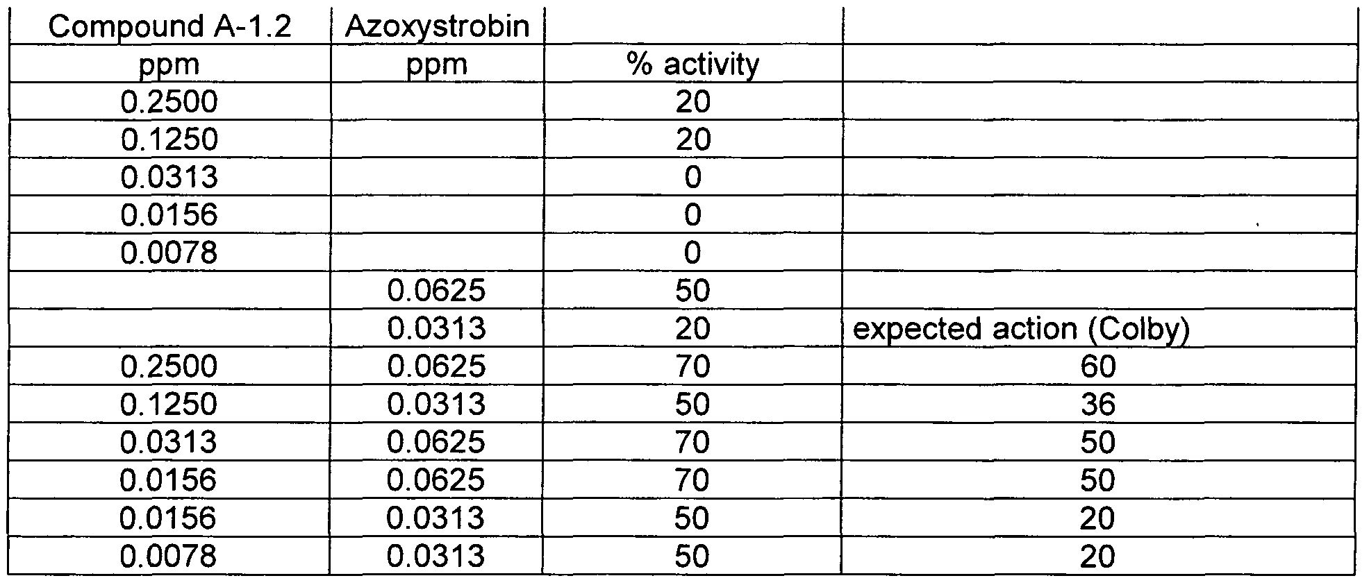 Figure imgf000063_0002