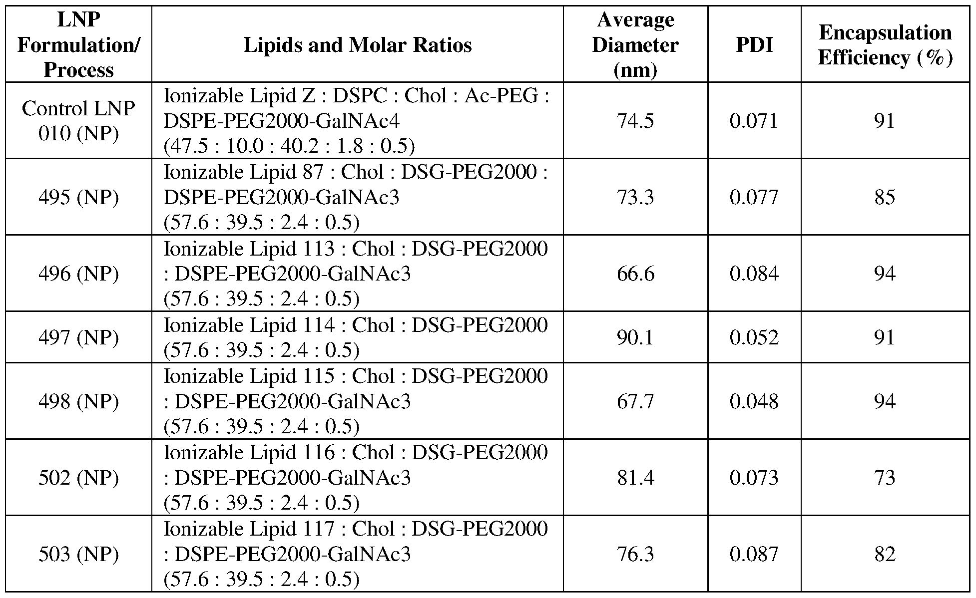 Figure imgf000133_0001