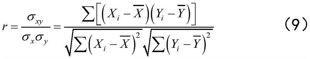 Figure BDA00022595647100000410