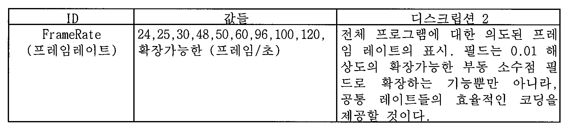 Figure 112020050584637-pat00001