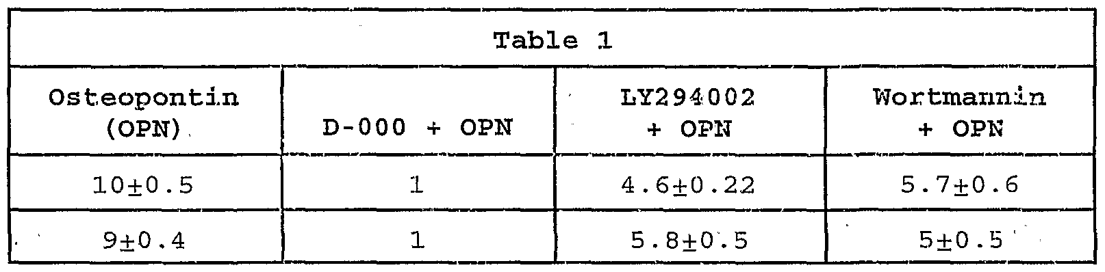 Figure imgf000106_0001