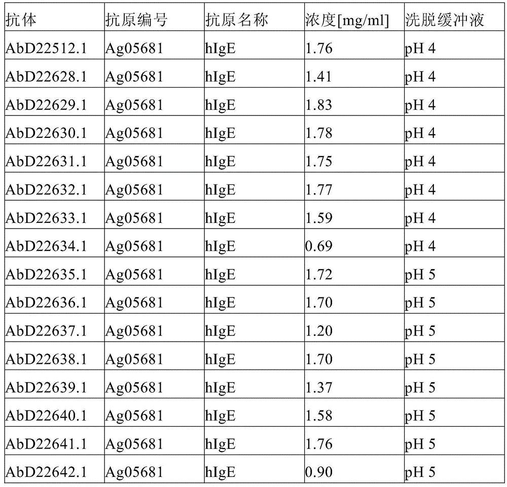 Figure BDA0001483905050000322