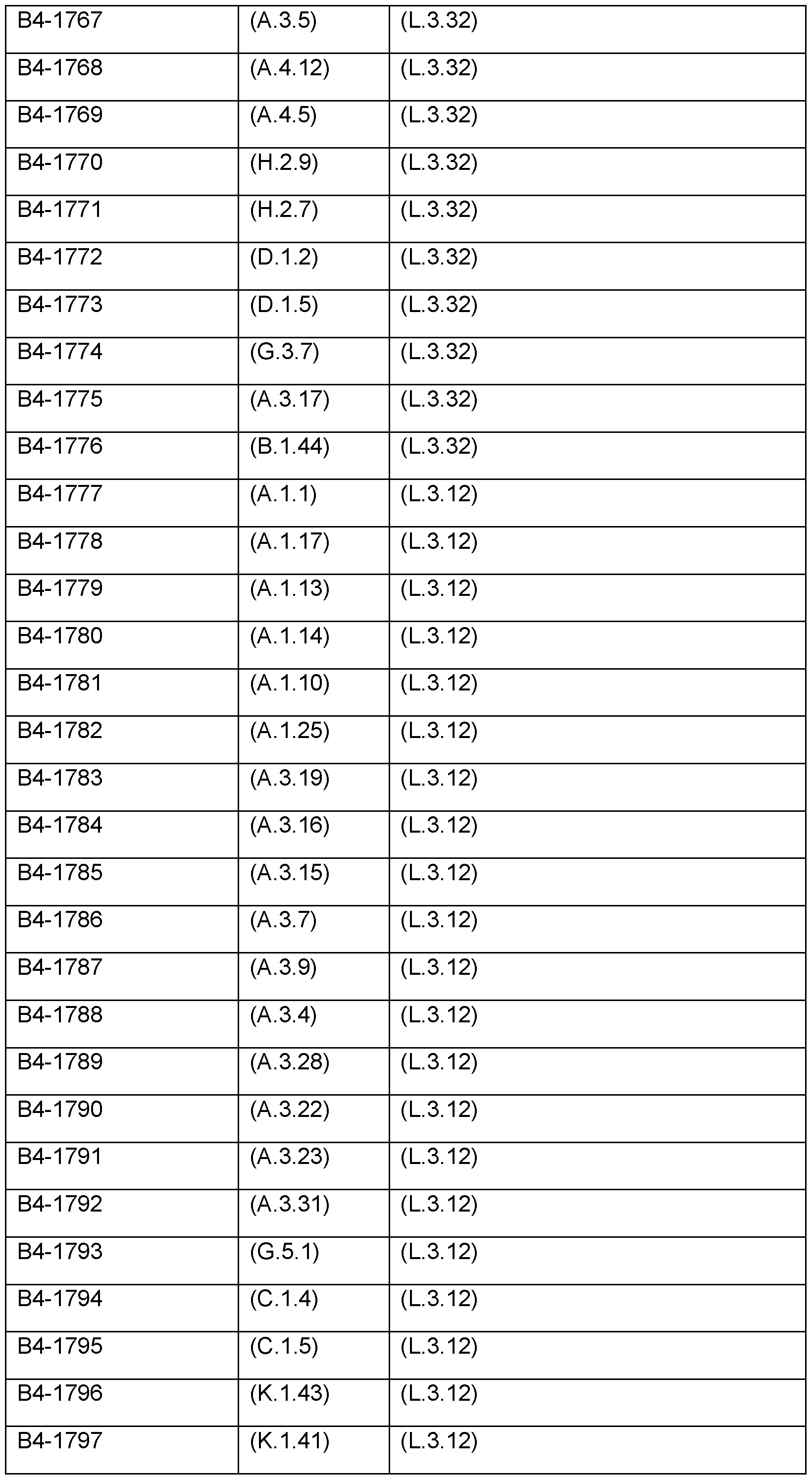 Figure imgf000230_0001