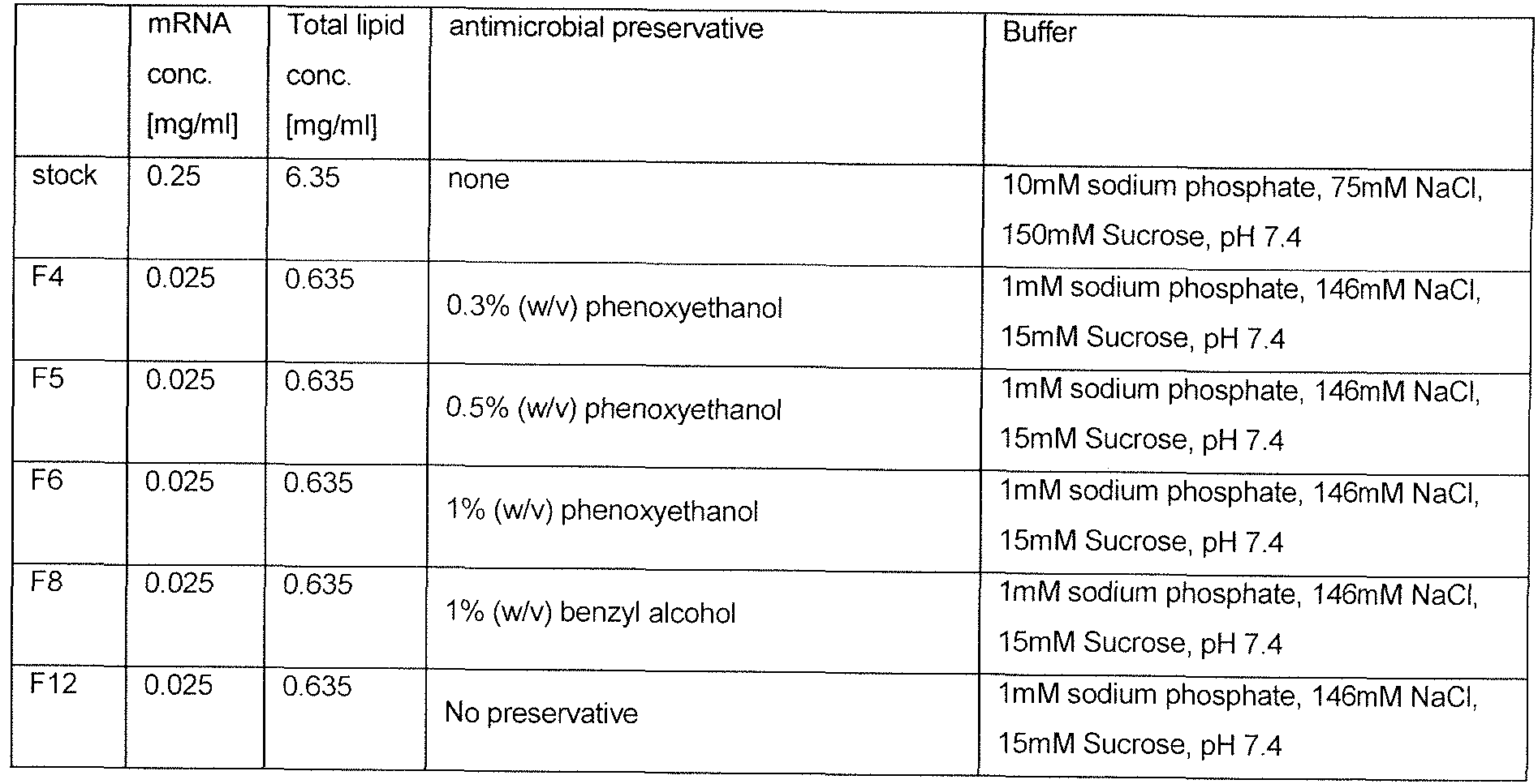 Figure imgf000092_0001