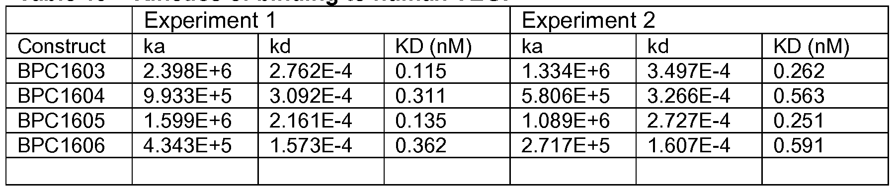 Figure imgf000112_0001