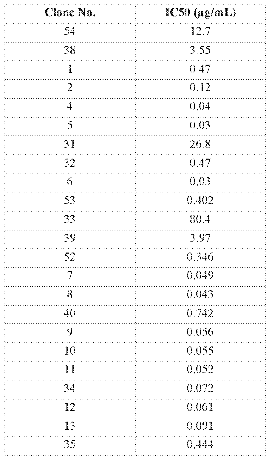 Figure imgf000175_0001