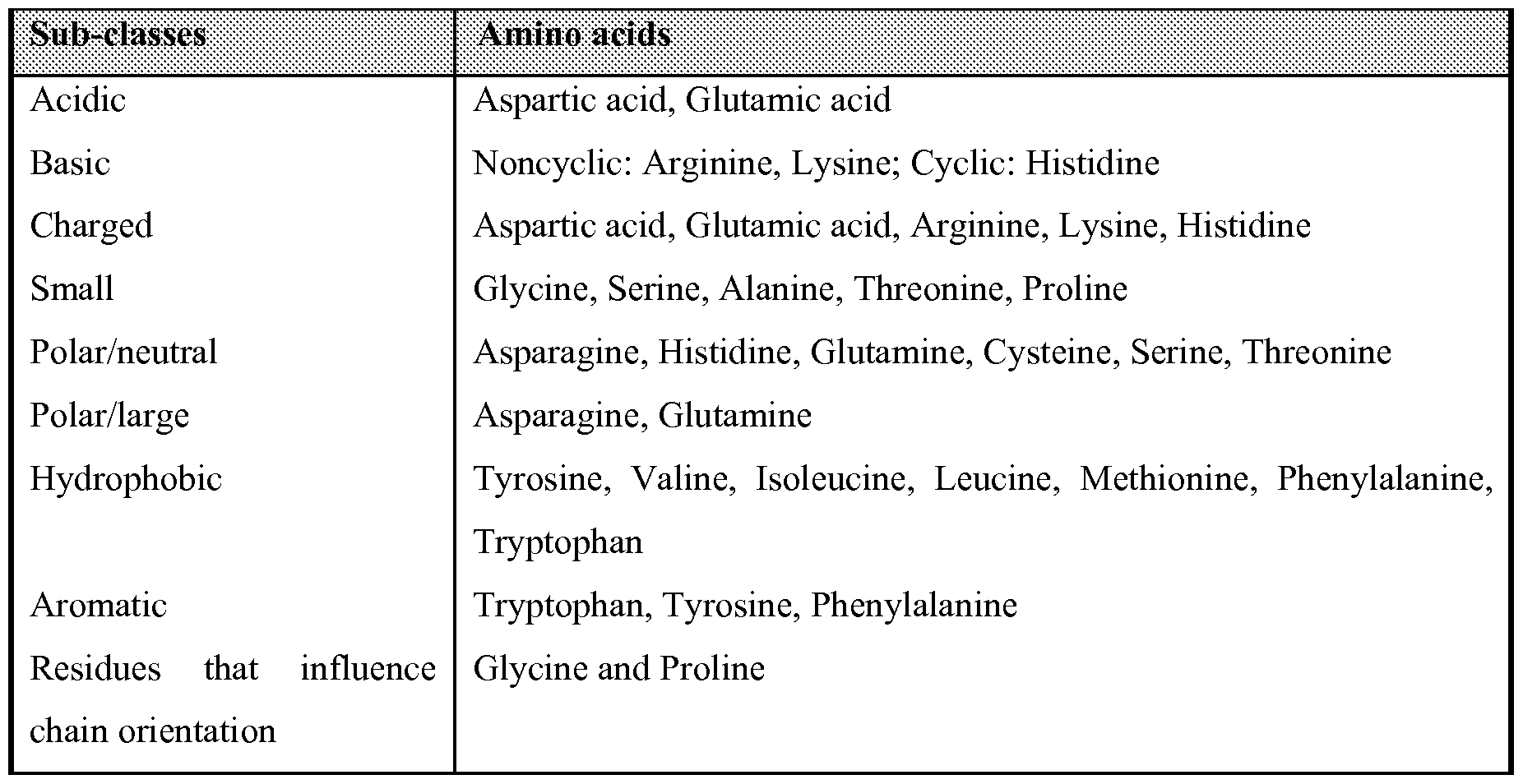Figure imgf000055_0001
