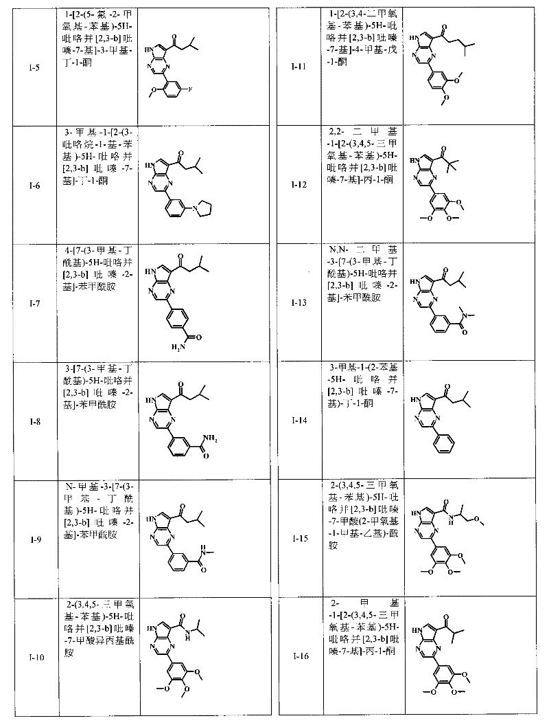 Figure BPA00001207418600271