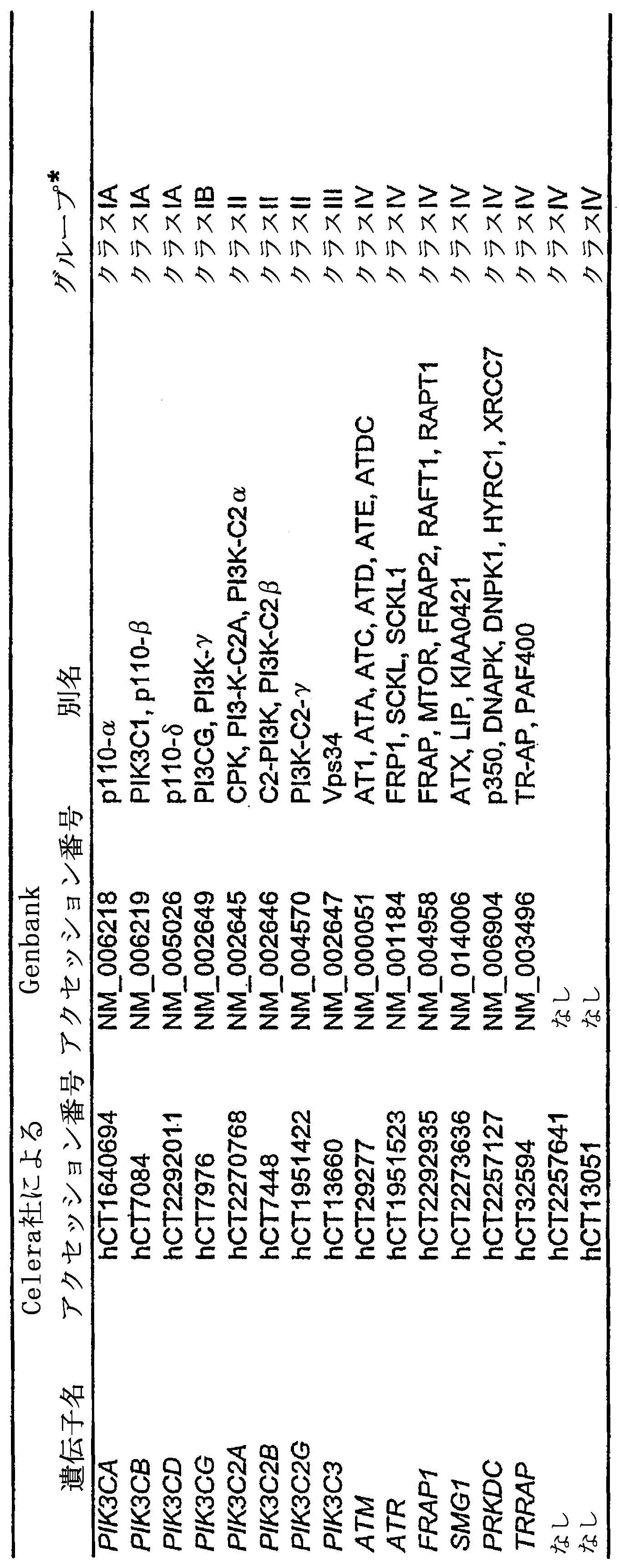 Figure 0007169315000001