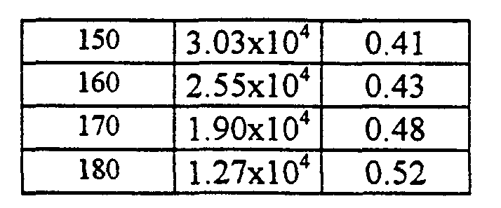 Figure imgf000105_0001