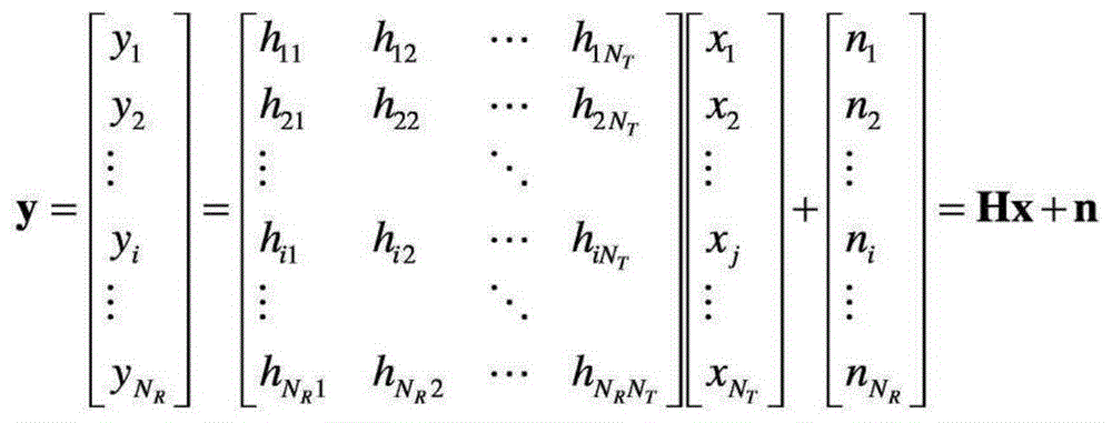 Figure BDA0000981224300000111