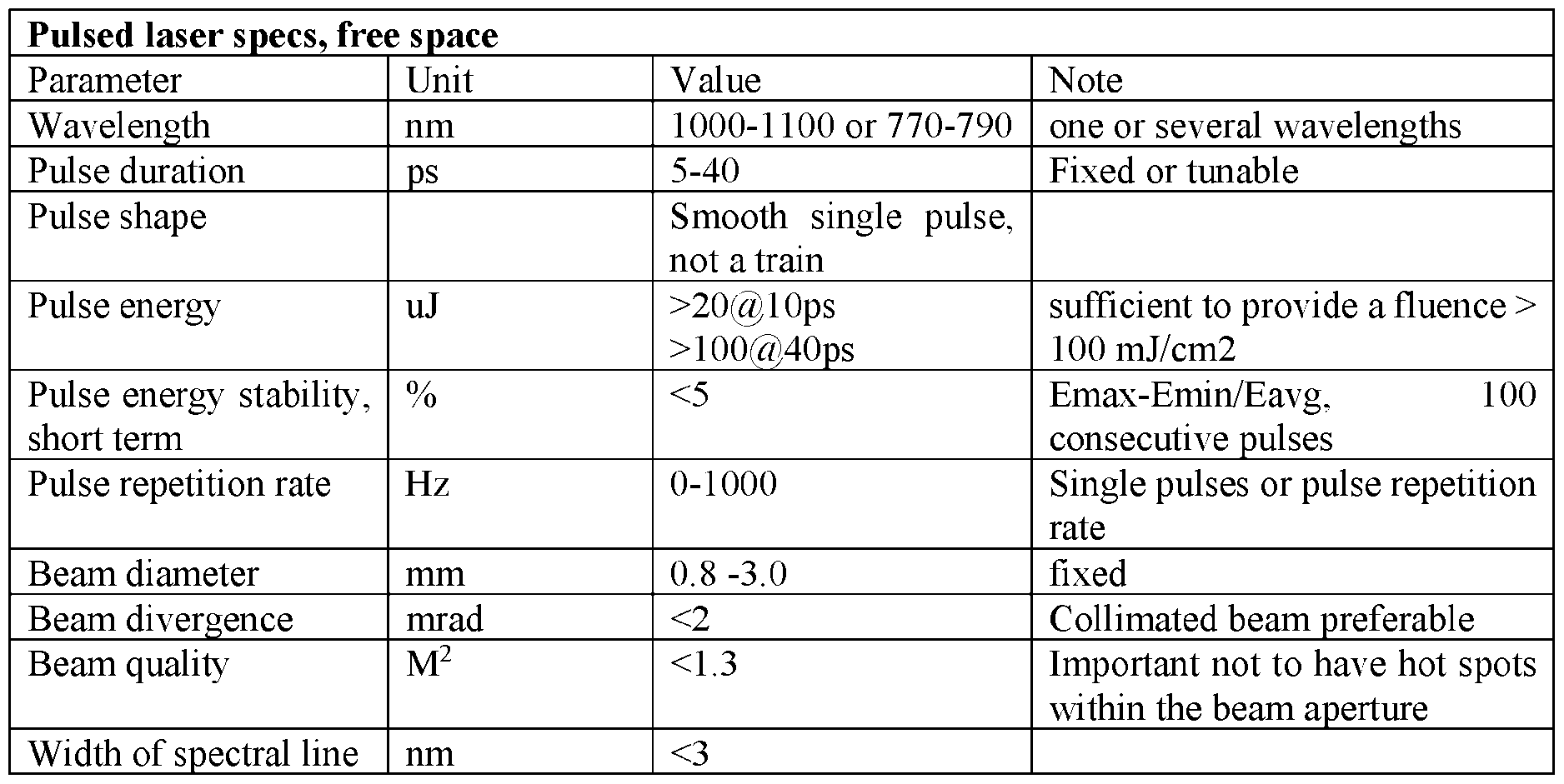 Figure imgf000030_0001