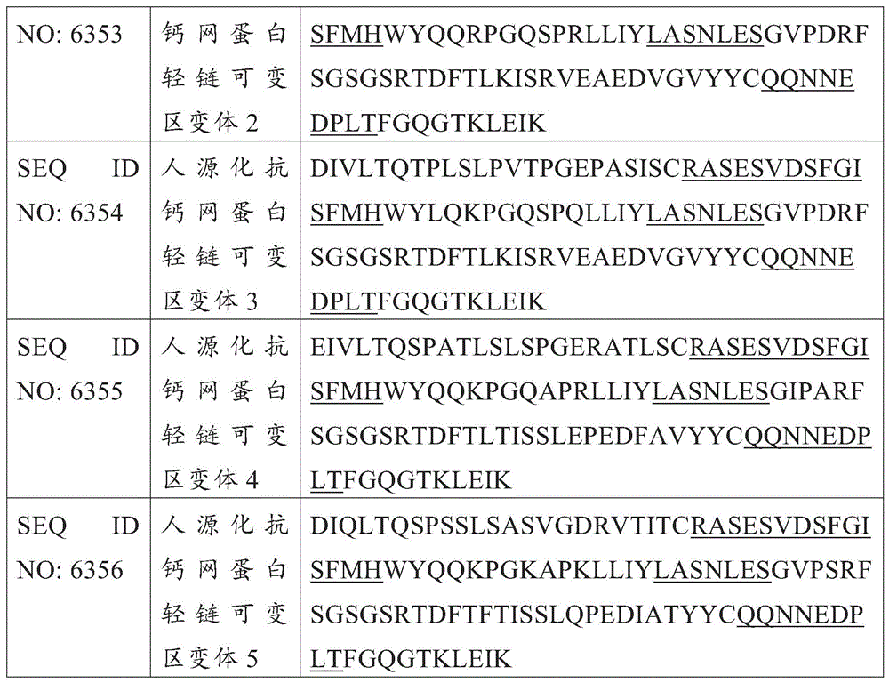 Figure BDA0003315030390001231