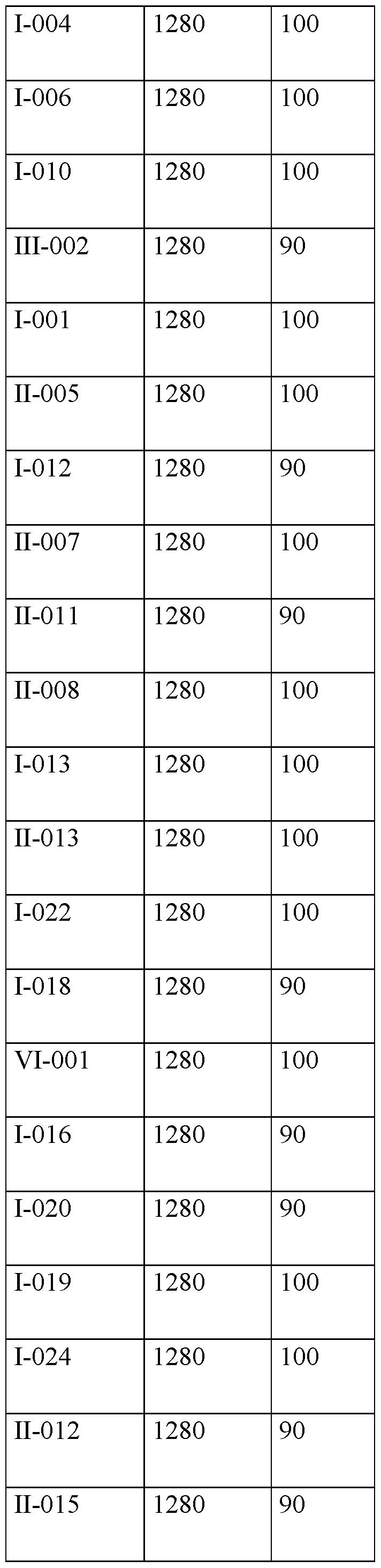 Figure imgf000124_0001