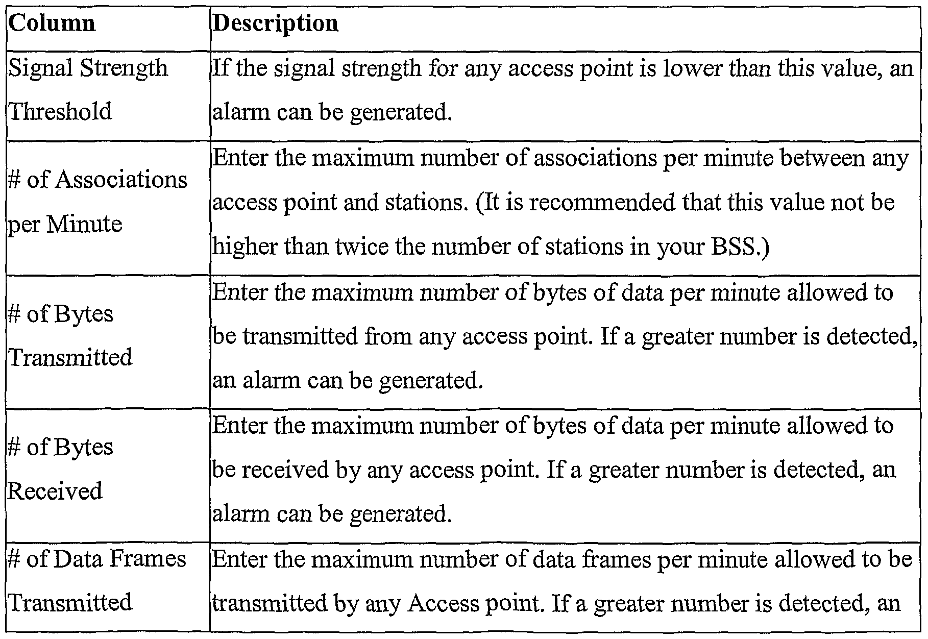 Figure imgf000035_0002