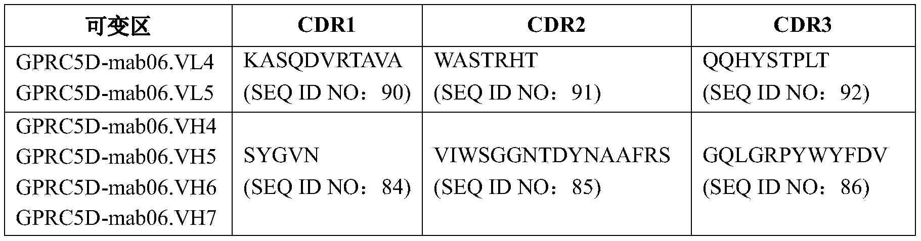 Figure PCTCN2022143719-appb-000129