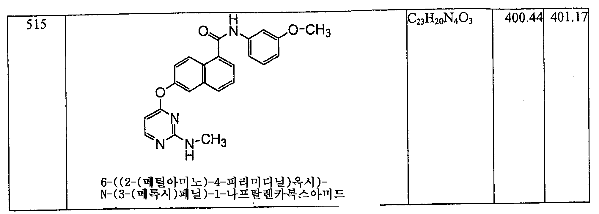 Figure 112006060289308-PCT00238