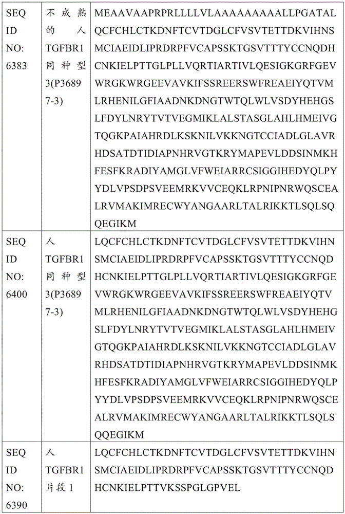 Figure BDA0003315030390004481