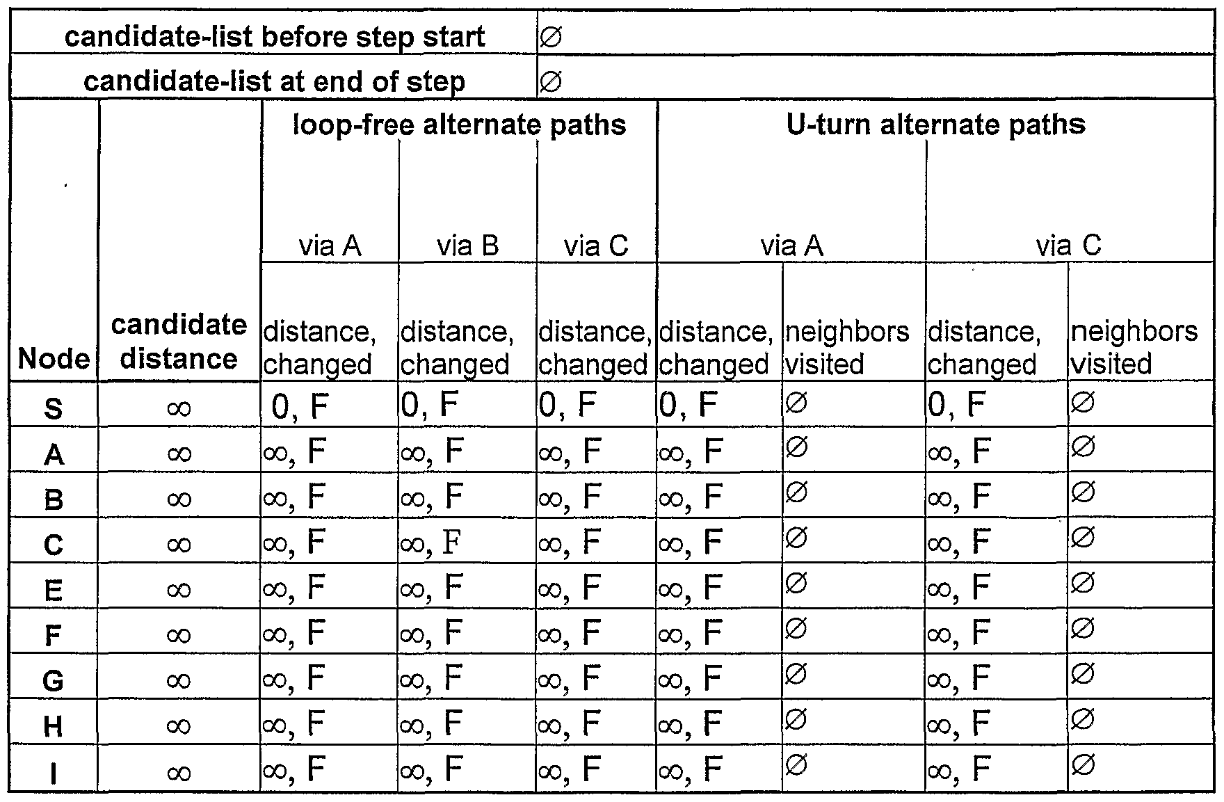 Figure imgf000092_0001