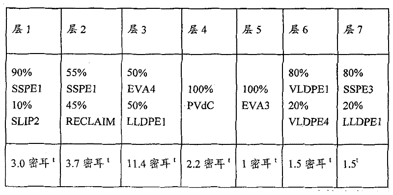 Figure DEST_PATH_GSB00000545433100061
