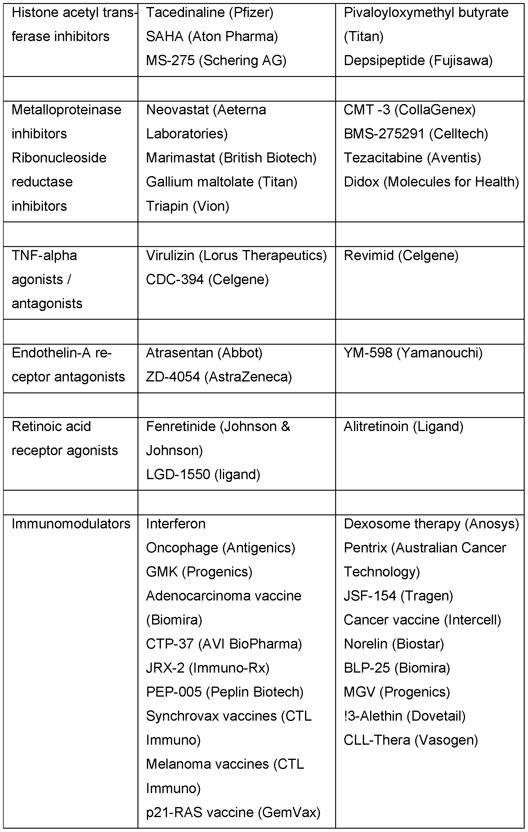 Figure imgf000045_0001