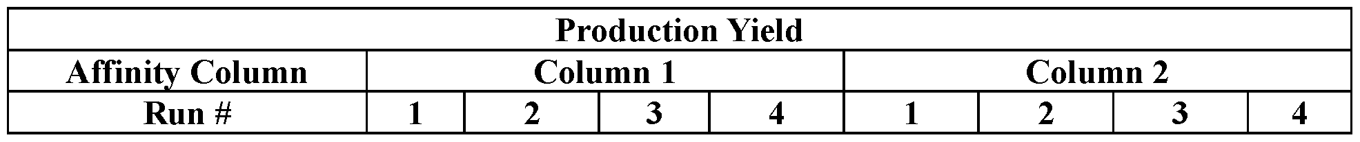 Figure imgf000192_0002